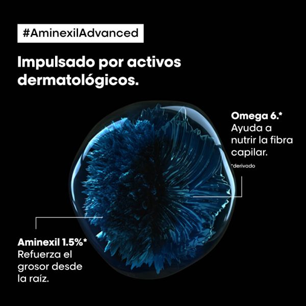 Ampollas Aminexil Scalp Advanced Anti Caída - L'Oréal Professionel 10 Unid*6 ml - Imagen 3