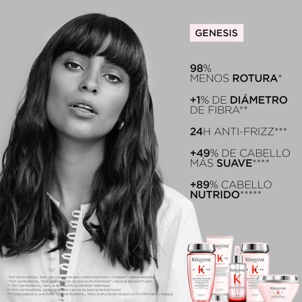 Shampoo Kérastase Genesis Hydra-Fortifiant cabello graso 500ml - Imagen 3
