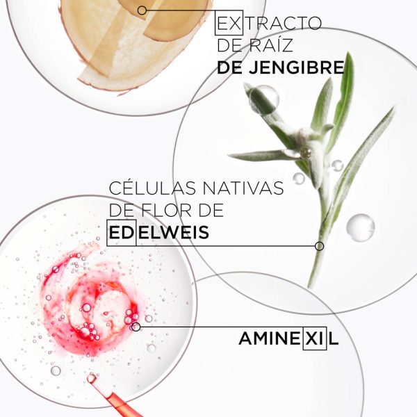 Crema Termoprotectora Kérastase Génesis 150ml - Imagen 2