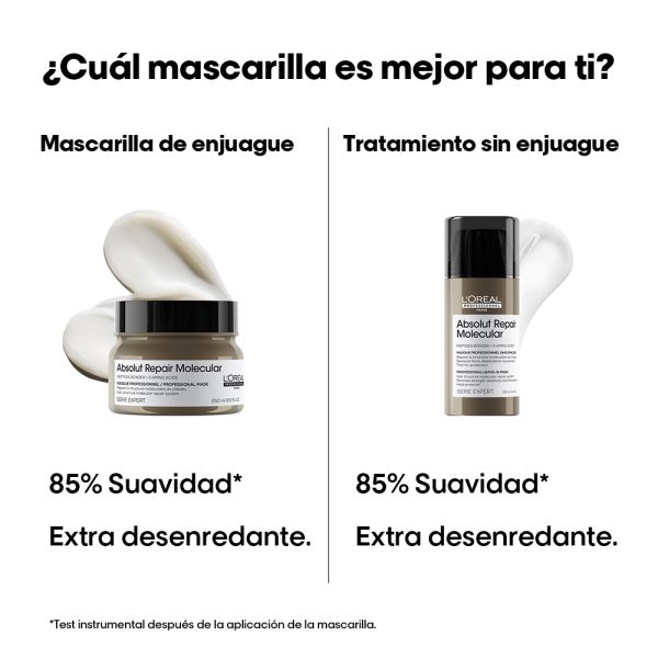 Mascarilla Reparadora Absolut Repair Molecular - L'Oréal Professionel 250 ml - Imagen 7