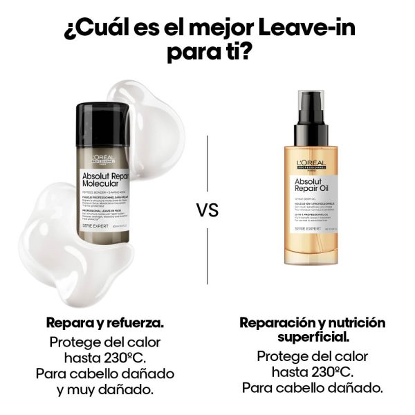 Mascarilla reparadora Leave-in Absolut Repair Molecular - L'Oréal Professionel 100 ml - Imagen 7