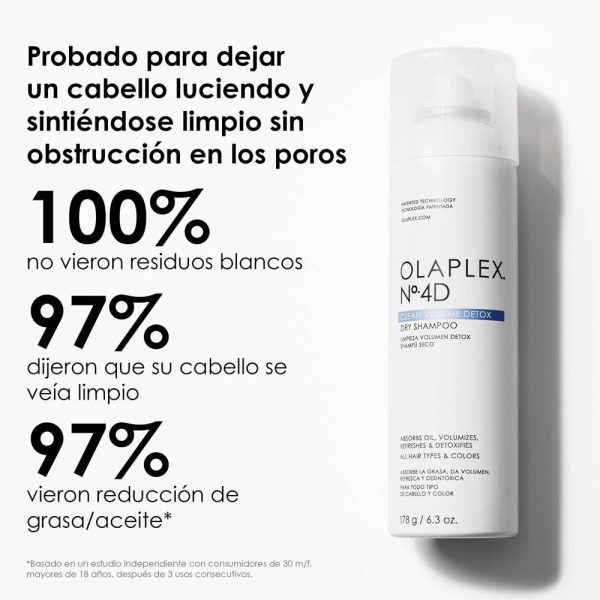Shampoo Seco OLAPLEX N°4D 178 g - Imagen 2