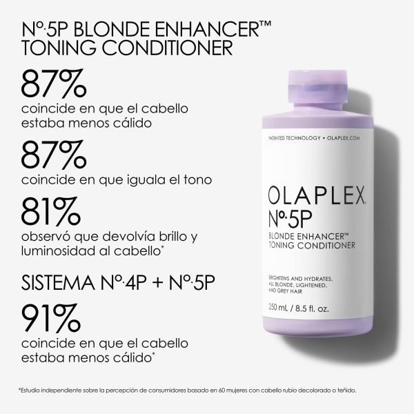Acondicionador Potenciador de Rubios OLAPLEX N°5P 250ml - Imagen 2
