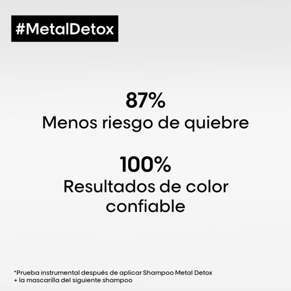 Shampoo Metal Detox desintoxicación- L'Oréal Professionel 300 ml - Imagen 5